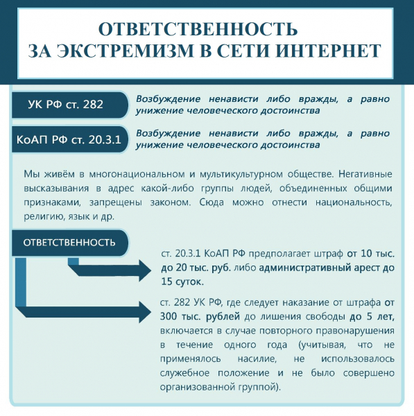 Prof-ka_ekstremizma_v_seti_Internet_1_(vozbuzhdenie_nenavisti_libo_vrazhdy).jpg